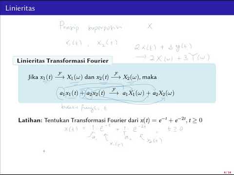 Kuliah 12. Sifat Sifat Transformasi Fourier