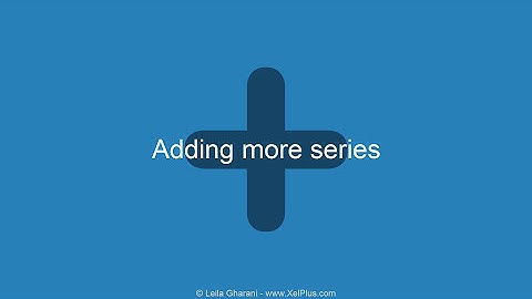 Excel Charts & Graphs: Learn the Basics for a Quick Start