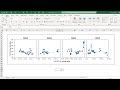 How to make panel charts in excel - method 1