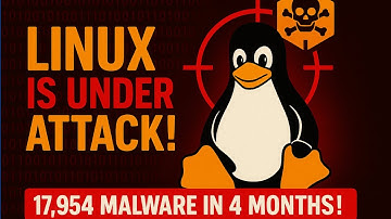 Linux Is Under Attack: 17,954 Malware Packages in Just 4 Months