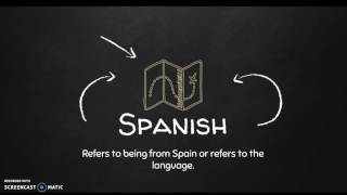 What is the Difference between Spanish, Latino, and Hispanic