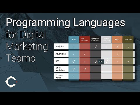 Digital Marketing Coding Skills & Programming Languages