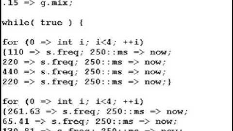 ChucK Demonstration by Mike Helland