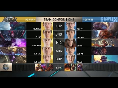 GIA vs CW Highlights Game 5 - GIANTS vs Copenhagen Wolves - 2016 EU Summer Promotion Tournament