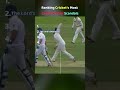 controversial moments in crickets | #cricket