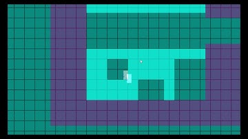 GameShell - Movement clip