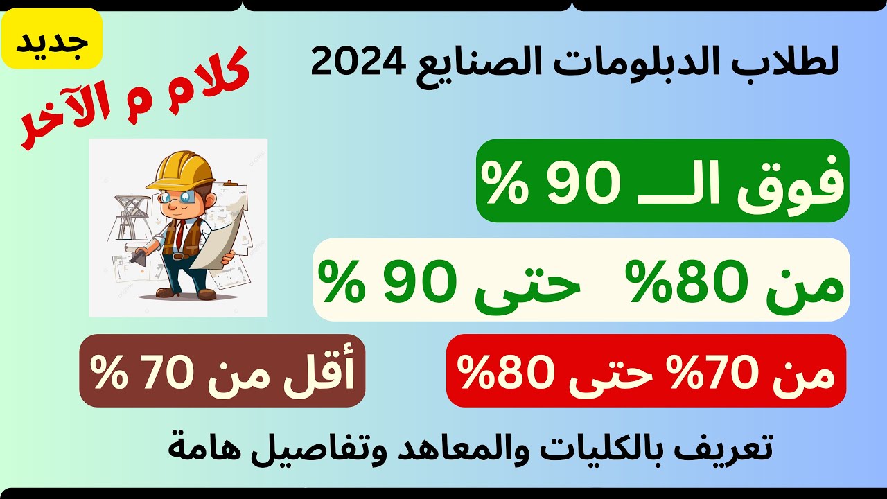 ترتيب الرغبات للدبلوم الصناعي بالدرجات والتعريف بالكليات والمعاهد 2024