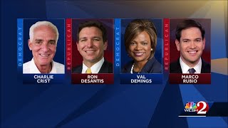 Highlights from key races in Florida's primary election