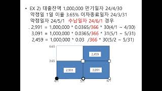 대출 이자계산