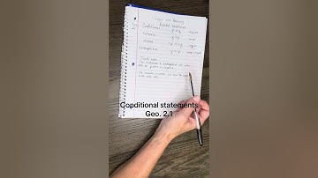 Conditional statements and logic Geo. 2.1 #logicandreasoning #converse #inverse #contrapositive