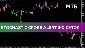 Stochastic Cross Alert Indicator for MT5 - OVERVIEW