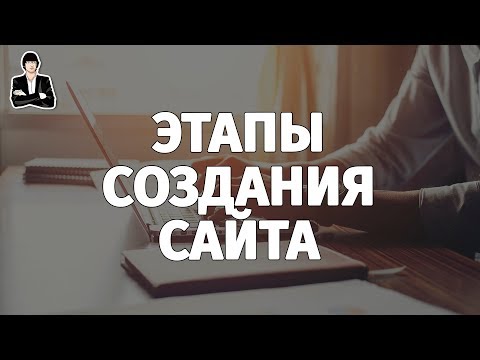 Этапы создания сайта | Как создать сайт с нуля для начинающих