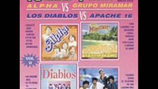 Grupo Alpha -Juguete Caro chords