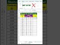 i can't believe this exists in excel