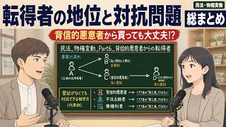 （令和8年版）【講義動画｜宅建・民法・077】背信的悪意者から買っても大丈夫！？「転得者」の地位と対抗問題総まとめ