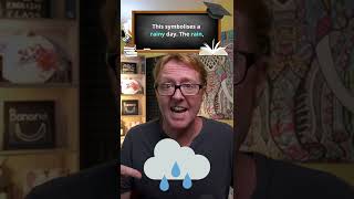 WEATHER SYMBOLS THAT YOU NEED TO KNOW in #english