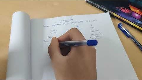 GCSE IGCSE Accounting : Income Statement