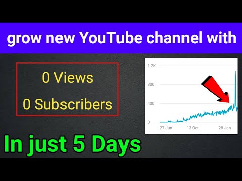 How to grow YouTube channel with 0 views and 0 subscribers in 2022 ...