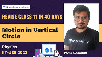 Motion in vertical Circle | Revise Class in 40 days JEE 2022 | Unacademy Accelerate Vivek Chauhan