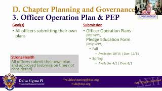 RVP CMP Chapter Planning and Governance