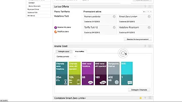 Come accedere a Vodafone?