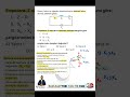 Alternatif Akım Devresinde RLC Devre Elemanları [Taktik Fizik] #3dfizik #ayt #keşfet