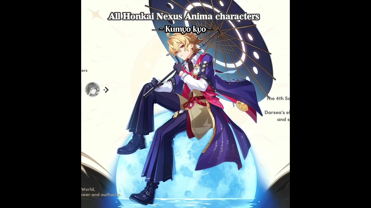 Honkai nexus anima playable characters! | Honkai nexus anima