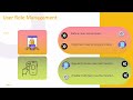 Centrify Training 🚀 | Centrify Tutorial for Identity Security 🔥