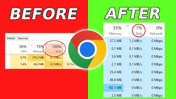 How To Fix Google Chrome High Disk Usage
