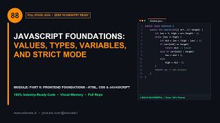 FS-088: JAVASCRIPT FOUNDATIONS: VALUES, TYPES, VARIABLES, AND STRICT MODE | Full Stack Java