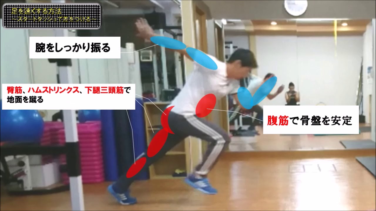 脚が速くなる方法 スタートダッシュで差をつける Youtube 脚が速くなる方法 スタートダッシュで差をつける Youtube