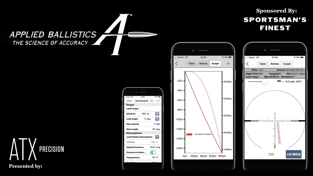 How To Use Applied Ballistic for Precision Rifle 