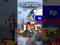 Trying to get subs from every country in Europe, day 12 #like #subscribe #viral #shorts