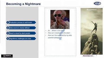Road to Enterprise Architecture for Big Data Applications