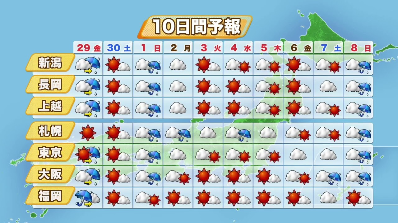 活動歴および当時の関連ビジュアル記録