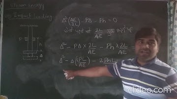 Strain Energy/ImpactLoading/ImpactFactor/StrengthOfMaterials/CE-201/ME201/MP201/GPC Jaipur/K.M.Saini