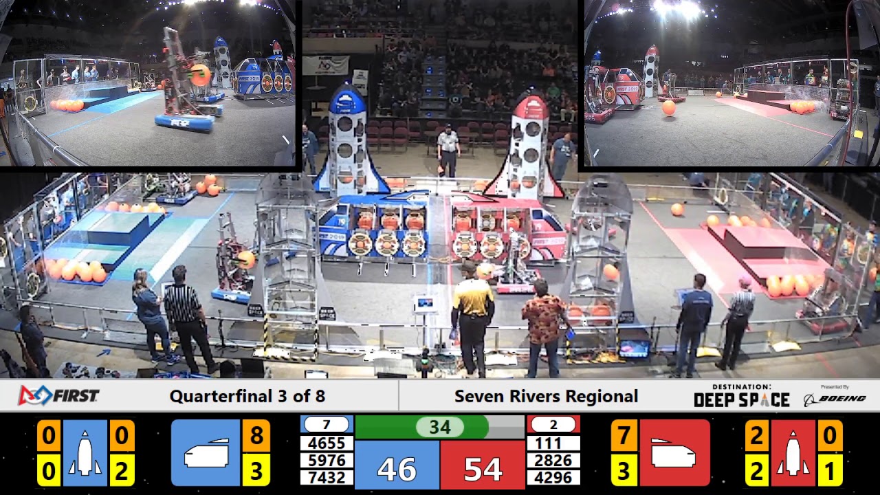 Quarterfinal 3 - 2019 Seven Rivers Regional - YouTube