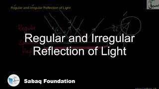 Regular and Irregular Reflection of Light, Physics Lecture | Sabaq.pk