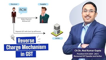 What is the Reverse Charge Mechanism? Forward Charge Mechanism | RCM In GST