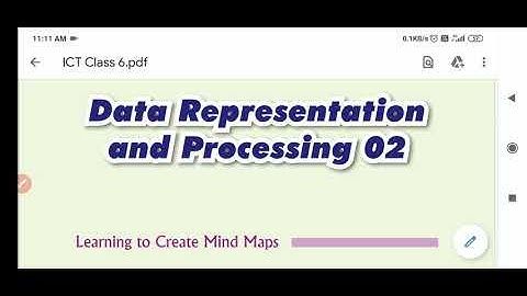 Class 6: chapter 5: Data Representation and processing -02(mind map)| Mind Map | Delhi Government Sc