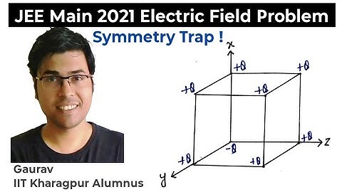 JEE Main 2021 Electric Field Problem | Symmetry Trap ! #jee #jeemains #jeephysics #neetphysics
