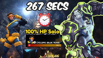 Bahamet 267 Secs Solo - 100% HP | 1M+ Damage, Phase Skipped