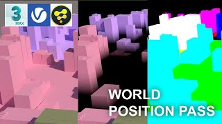 World Position Pass in Fusion