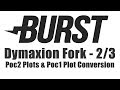 Burstcoin Fork - Poc2 Plotting & Poc1 Plot Conversion For Dymaxion Fork