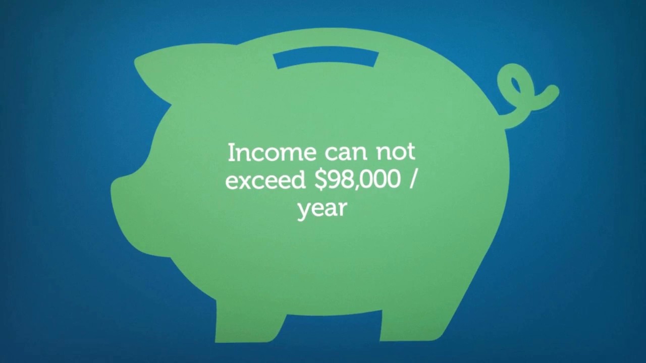 1st time homebuyer loans Eden Prairie mn