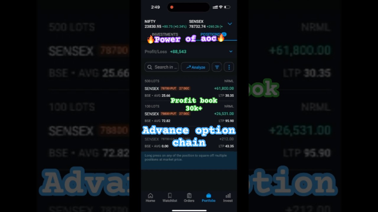 Today’s SENSEX expiry profit booked by using aoc level. Best option tool Advance option chain 