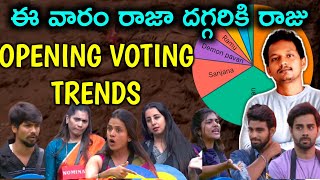 Download Lagu VOTING POLL ANALYSIS | BIGG BOSS TELUGU 9 | SRINU65 | NOMINATION LIST  MP3 Download Lagu VOTING POLL ANALYSIS | BIGG BOSS TELUGU 9 | SRINU65 | NOMINATION LIST  MP3