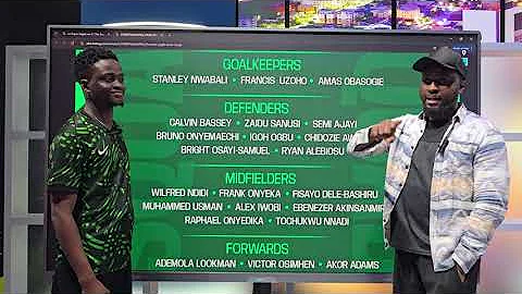 Super Eagles AFCON Squad REVEALED: Shock Omissions, Big Comebacks & Full Breakdown!