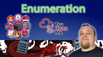 TryHackMe! Enumeration