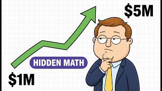 The Hidden Math of $1M Retirees (Why $5M Isn’t the Real Goal)